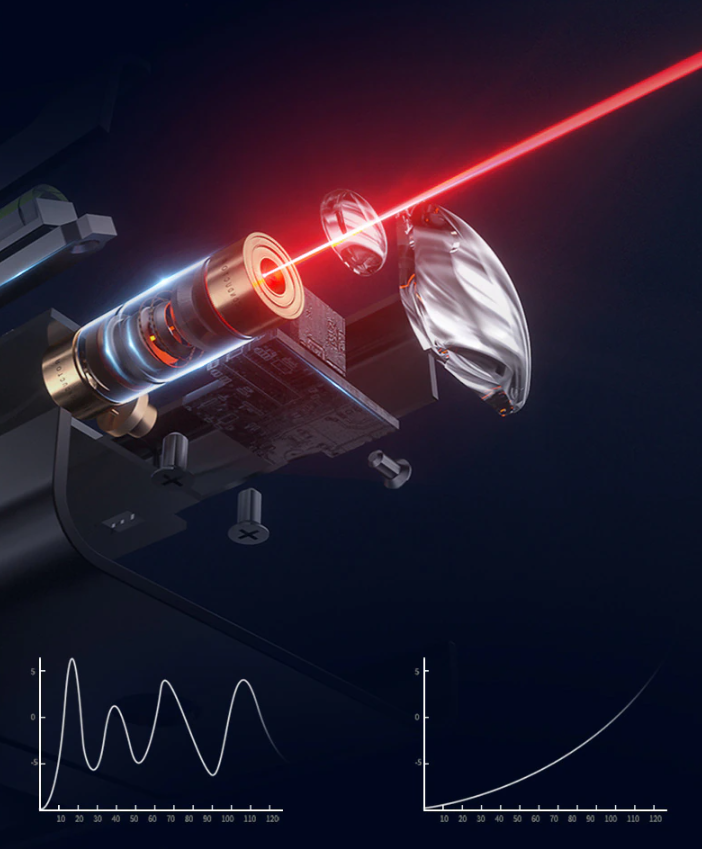 Laser Afstand Meter 'Pro'